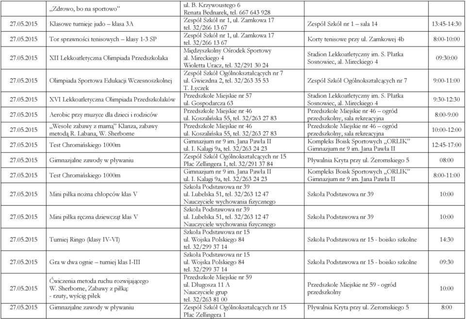 Gospodarcza 63 27.05.2015 Aerobic przy muzyce dla dzieci i rodziców 27.05.2015 Wesołe zabawy z mamą Klanza, zabawy metodą R. Labana, W. Sherborne 27.05.2015 Test Chromińskiego 1000m 27.05.2015 Gimnazjalne zawody w pływaniu Zespół Szkół Ogólnokształcących nr 15 Plac Zellingera 1, tel.