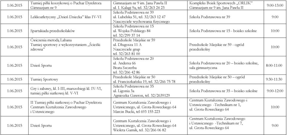 V-VI II Turniej piłki siatkowej o Puchar Dyrektora Centrum Kształcenia Zawodowego i Ustawicznego Szkoła Podstawowa nr 20 ul. Andersa 66 Beata Szczerba tel. 32/266 42 86 Przedszkole Miejskie nr 50 ul.