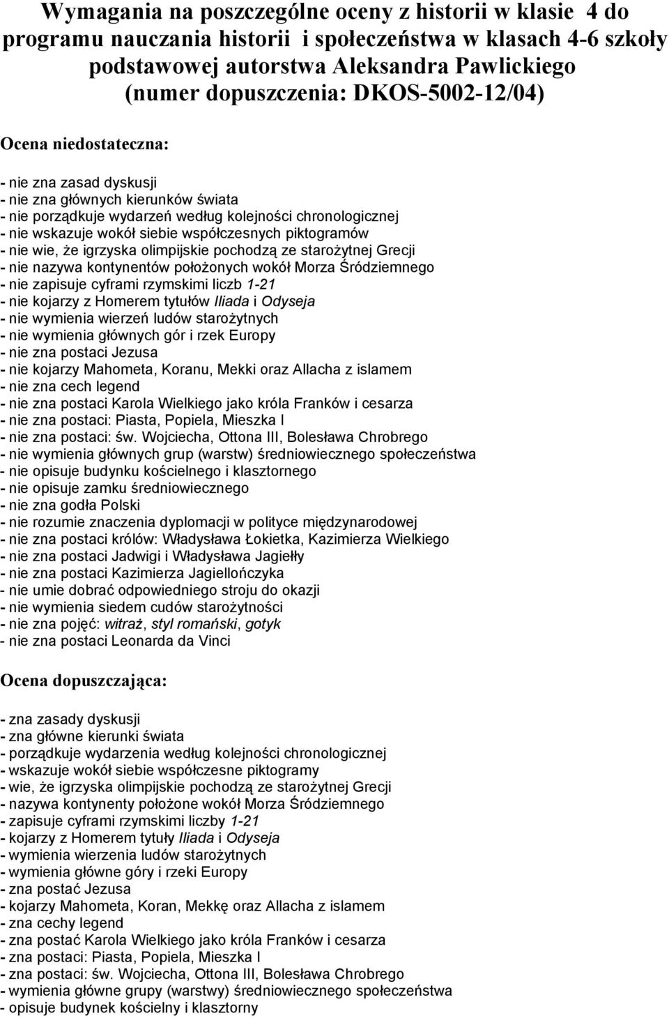 współczesnych piktogramów - nie wie, że igrzyska olimpijskie pochodzą ze starożytnej Grecji - nie nazywa kontynentów położonych wokół Morza Śródziemnego - nie zapisuje cyframi rzymskimi liczb 1-21 -