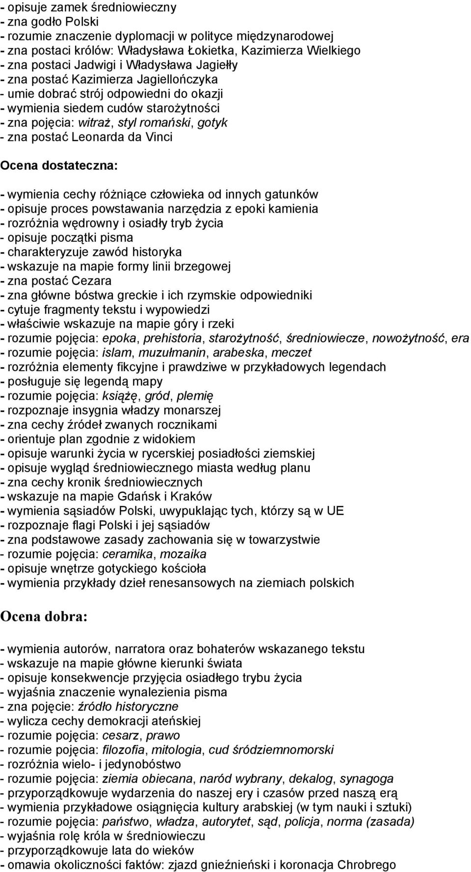 Leonarda da Vinci Ocena dostateczna: - wymienia cechy różniące człowieka od innych gatunków - opisuje proces powstawania narzędzia z epoki kamienia - rozróżnia wędrowny i osiadły tryb życia - opisuje