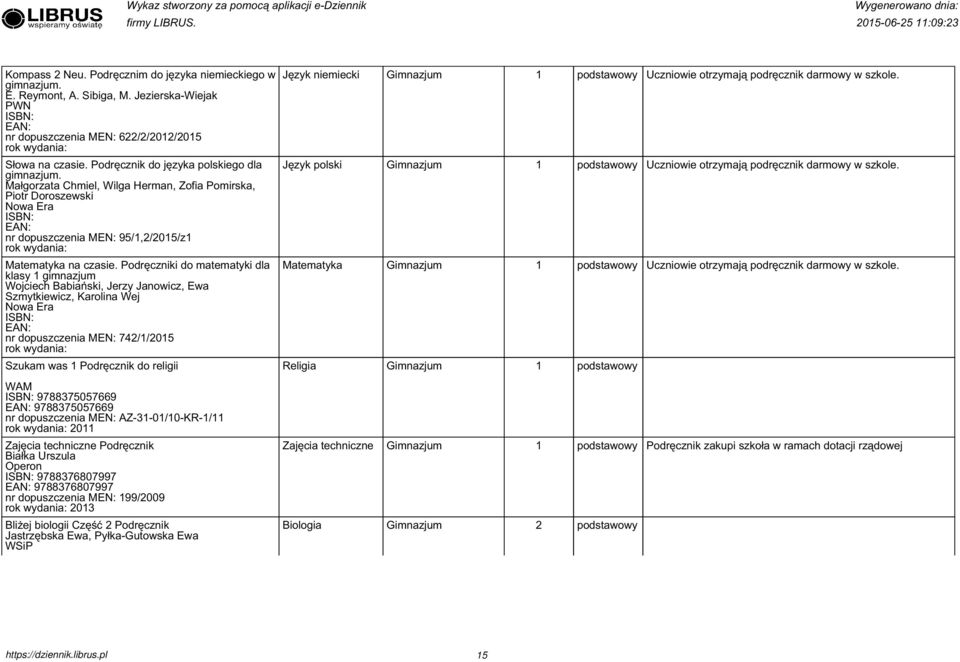 Podręczniki do matematyki dla klasy gimnazjum Wojciech Babiański, Jerzy Janowicz, Ewa Szmytkiewicz, Karolina Wej nr dopuszczenia MEN: 7//0 Szukam was Podręcznik do religii Religia WAM 97887079