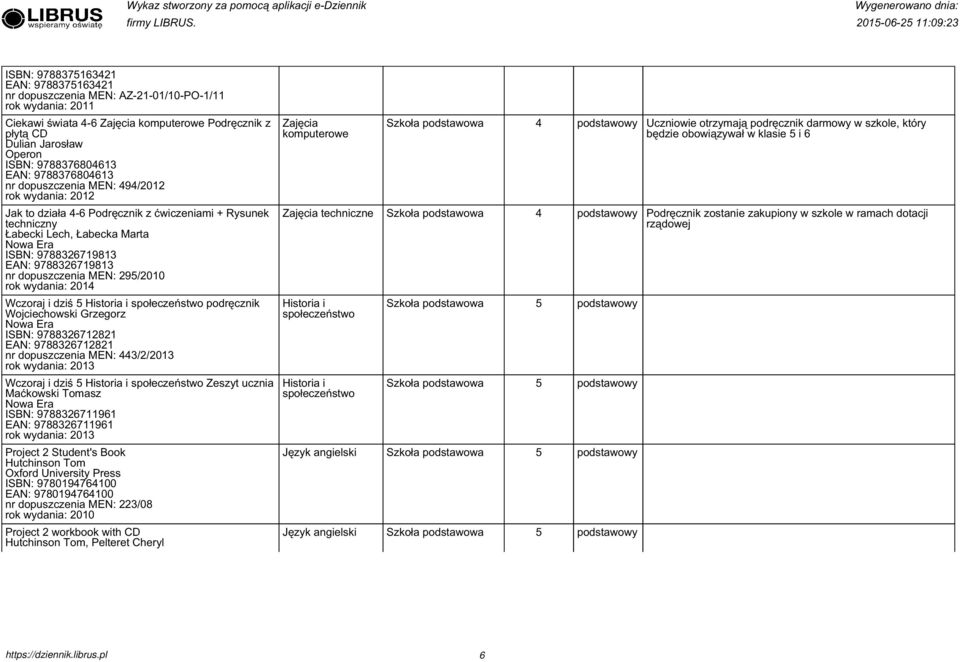 9788798 nr dopuszczenia MEN: 9/00 0 Zajęcia techniczne Podręcznik zostanie zakupiony w szkole w ramach dotacji rządowej Wczoraj i dziś Historia i społeczeństwo podręcznik Wojciechowski Grzegorz