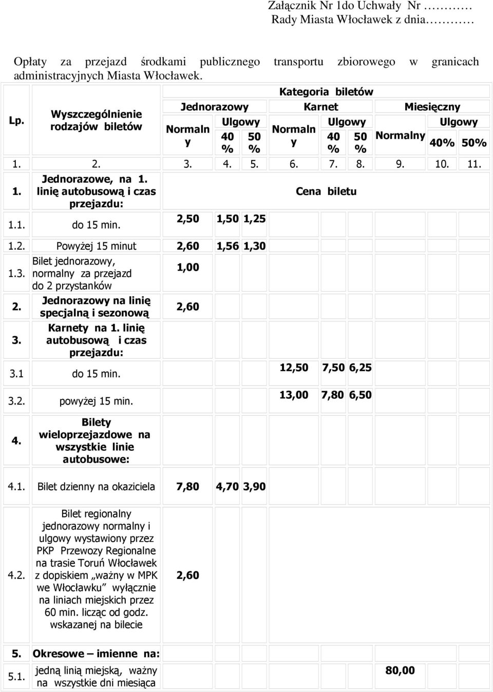 linię autobusową i czas 1.1. do 15 min. 2,5 1,5 1,25 Cena biletu 1.2. PowyŜej 15 minut 1,56 1,3 1.3. 2. 3.