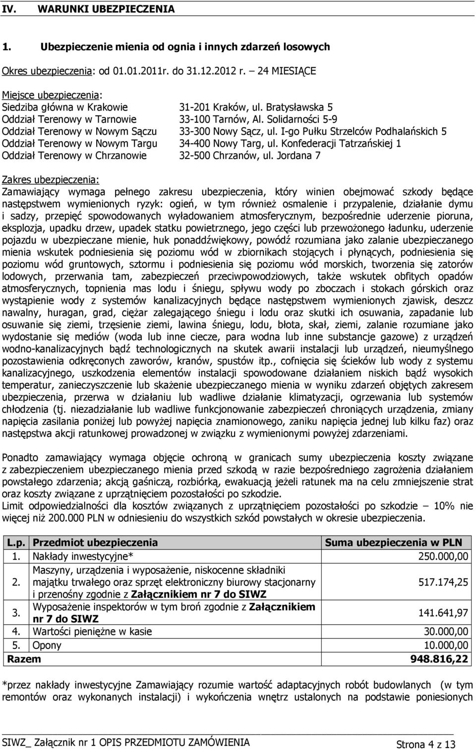 Solidarności 5-9 Oddział Terenowy w Nowym Sączu 33-300 Nowy Sącz, ul. I-go Pułku Strzelców Podhalańskich 5 Oddział Terenowy w Nowym Targu 34-400 Nowy Targ, ul.