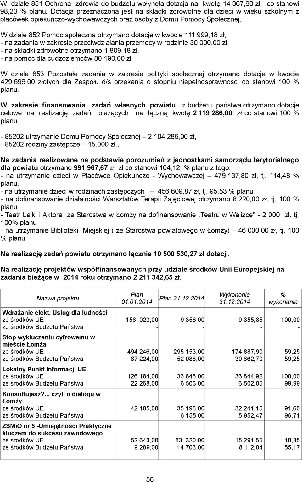 W dziale 852 Pomoc społeczna otrzymano dotacje w kwocie 111 999,18 zł, - na zadania w zakresie przeciwdziałania przemocy w rodzinie 30 000,00 zł. - na składki zdrowotne otrzymano 1 809,18 zł.