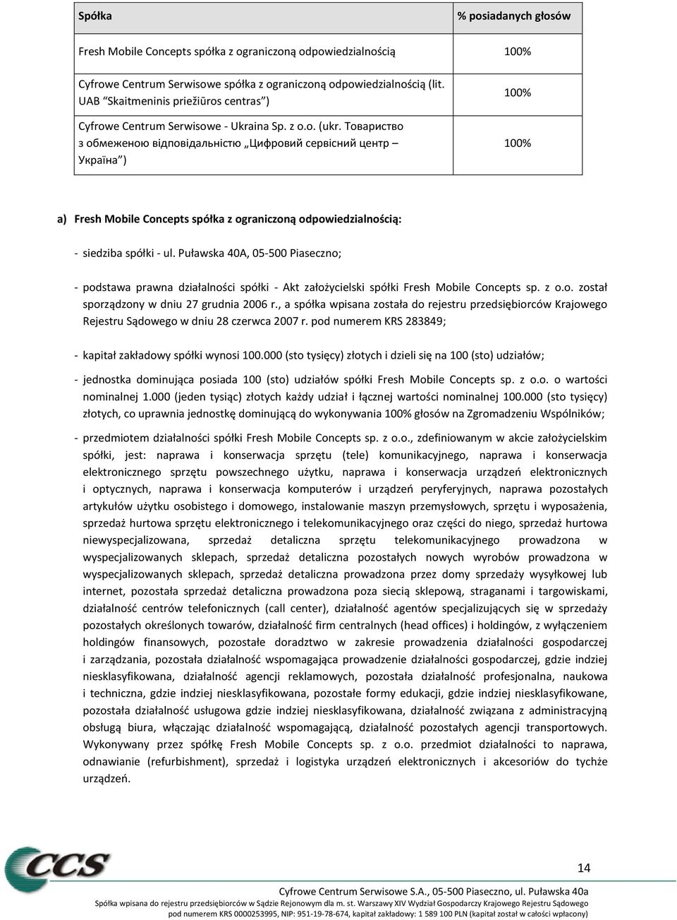 Товариство з обмеженою відповідальністю Цифровий сервісний центр Україна ) 100% 100% a) Fresh Mobile Concepts spółka z ograniczoną odpowiedzialnością: - siedziba spółki - ul.