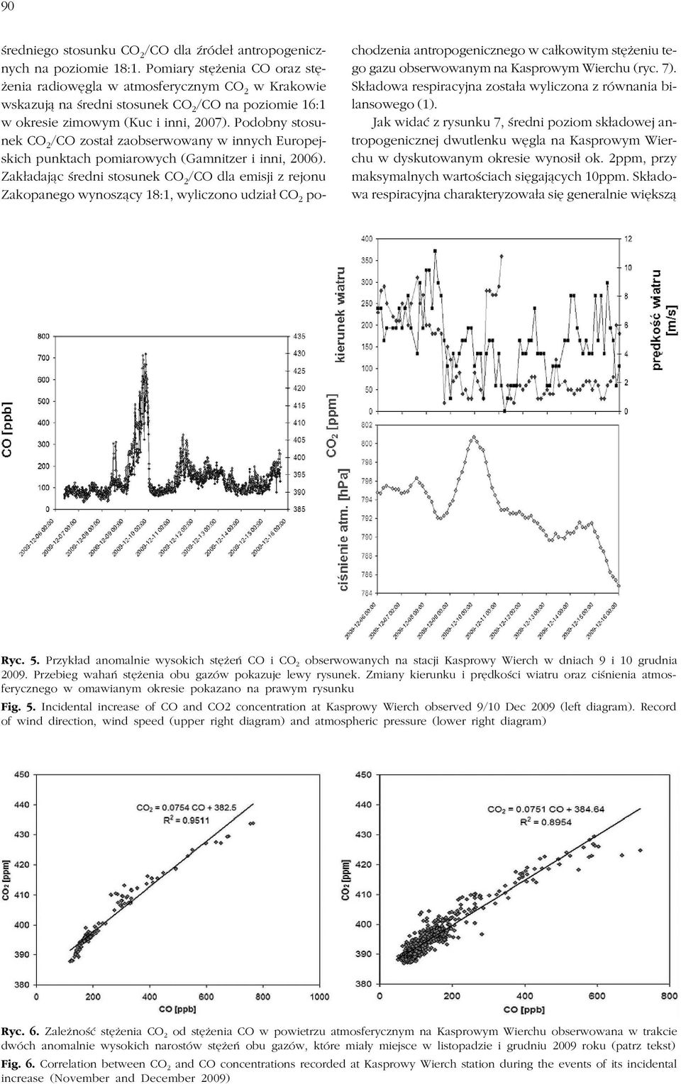 Podobny stosu nek CO 2 /CO został zaobserwowany w innych Europej skich punktach pomiarowych (Gamnitzer i inni, 2006).