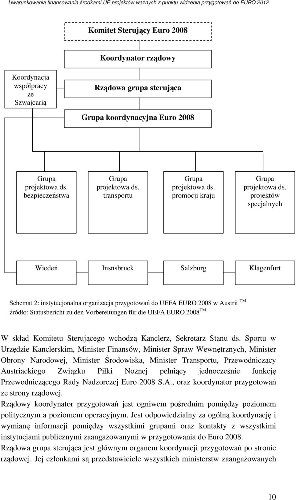 projektów specjalnych Wiedeń Insnsbruck Salzburg Klagenfurt Schemat 2: instytucjonalna organizacja przygotowań do UEFA EURO 2008 w Austrii TM źródło: Statusbericht zu den Vorbereitungen für die UEFA