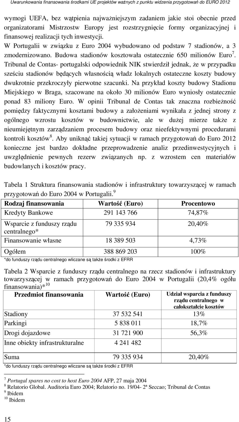 Tribunal de Contas- portugalski odpowiednik NIK stwierdził jednak, że w przypadku sześciu stadionów będących własnością władz lokalnych ostateczne koszty budowy dwukrotnie przekroczyły pierwotne