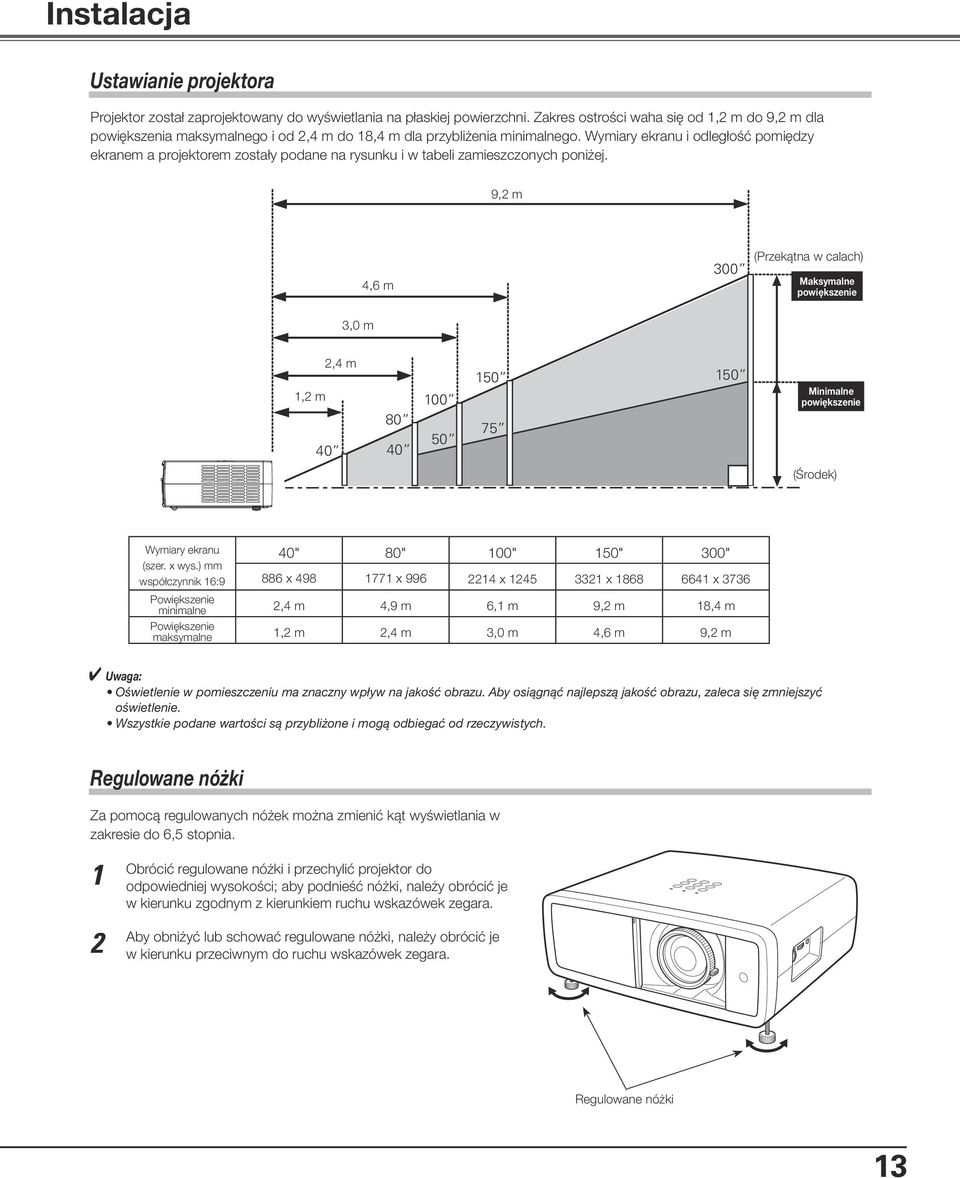 Wymiary ekranu i odległość pomiędzy ekranem a projektorem zostały podane na rysunku i w tabeli zamieszczonych poniżej.