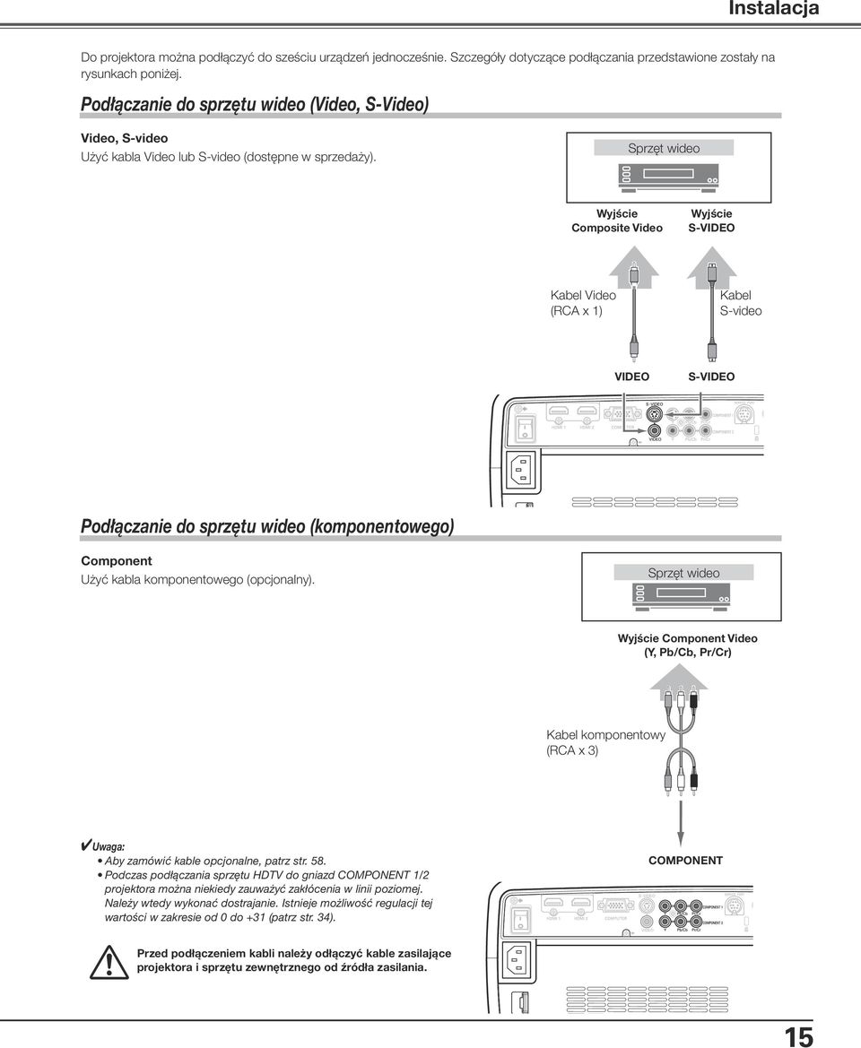 Sprzęt wideo Wyjście Composite Video Wyjście S-VIDEO Kabel Video (RCA x 1) Kabel S-video VIDEO S-VIDEO Podłączanie do sprzętu wideo (komponentowego) Component Użyć kabla komponentowego (opcjonalny).