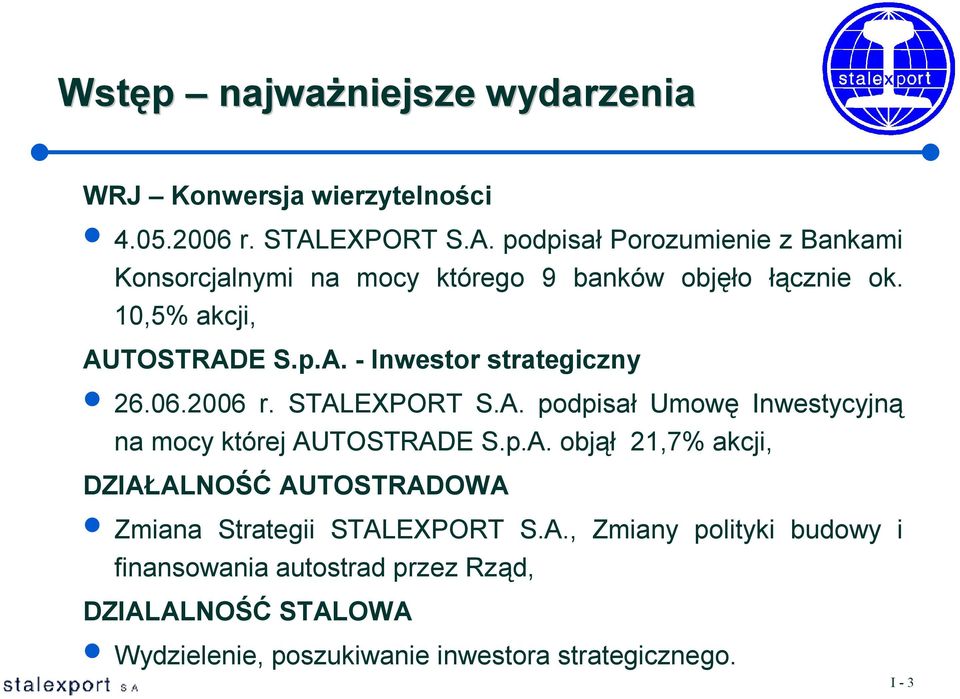 06.2006 r. STALEXPORT S.A. podpisał Umowę Inwestycyjną na mocy której AUTOSTRADE S.p.A. objął 21,7% akcji, DZIAŁALNOŚĆ AUTOSTRADOWA Zmiana Strategii STALEXPORT S.