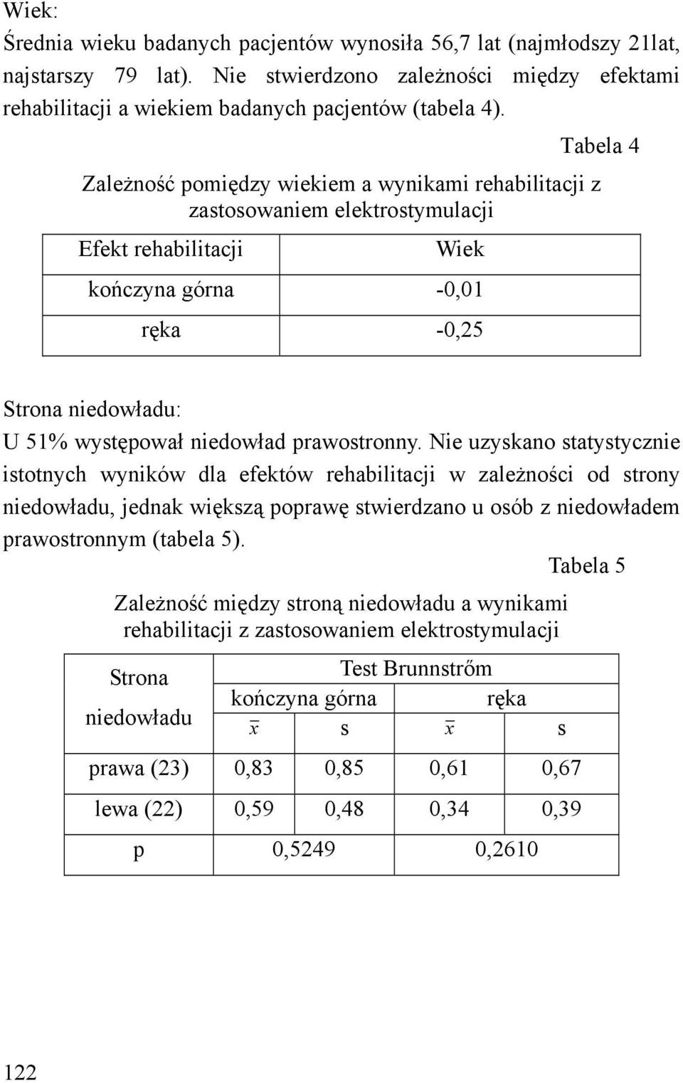 prawostronny.