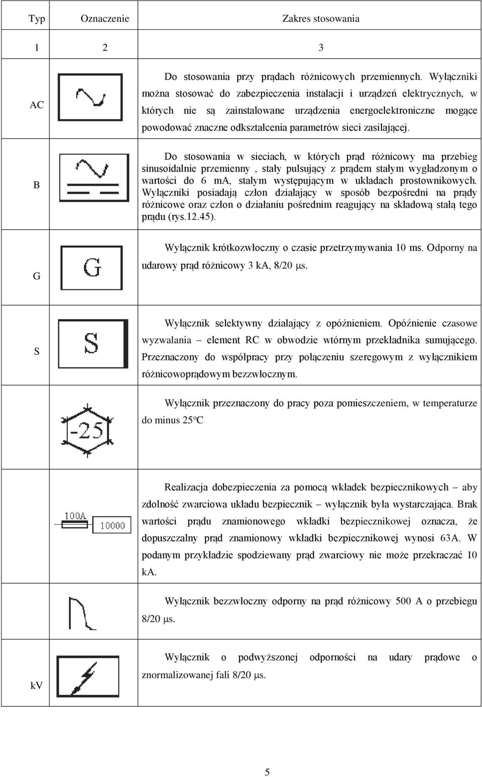 zasilającej.