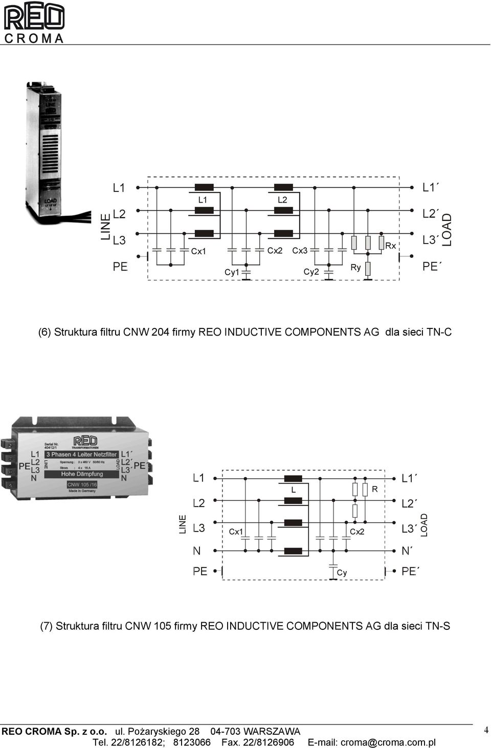 sieci TN-C L1 L2 L R L1 L2 LINE L3 Cx1 Cx2 L3 LOAD N PE Cy N PE (7)