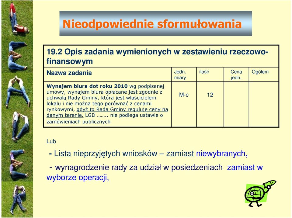 lokalu i nie moŝna tego porównać z cenami rynkowymi, gdyŝ to Rada Gminy reguluje ceny na danym terenie. LGD.