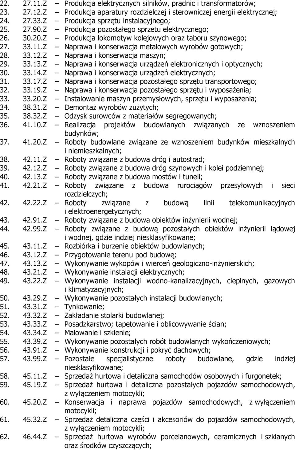 Z Naprawa i konserwacja metalowych wyrobów gotowych; 28. 33.12.Z Naprawa i konserwacja maszyn; 29. 33.13.Z Naprawa i konserwacja urządzeń elektronicznych i optycznych; 30. 33.14.