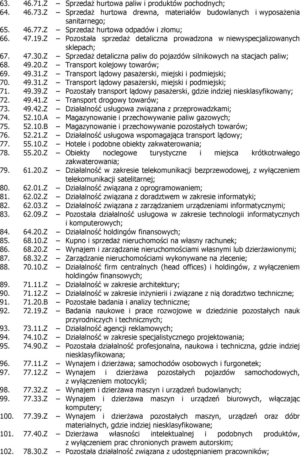 Z Transport kolejowy towarów; 69. 49.31.Z Transport lądowy pasażerski, miejski i podmiejski; 70. 49.31.Z Transport lądowy pasażerski, miejski i podmiejski; 71. 49.39.