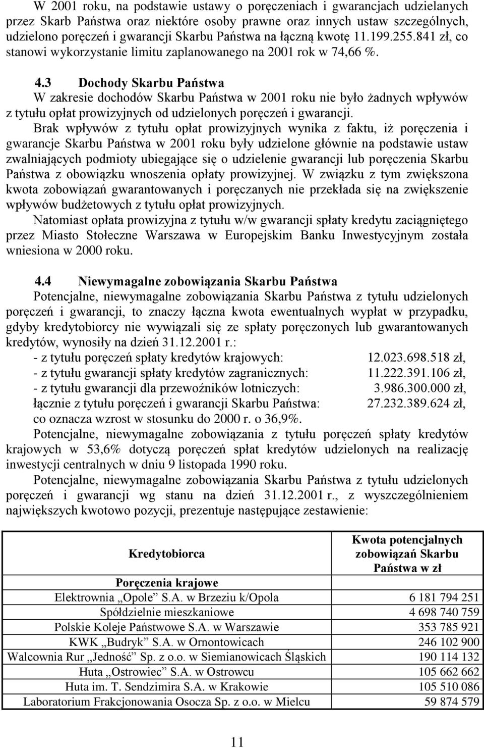 3 Dochody Skarbu Państwa W zakresie dochodów Skarbu Państwa w 2001 roku nie było żadnych wpływów z tytułu opłat prowizyjnych od udzielonych poręczeń i gwarancji.