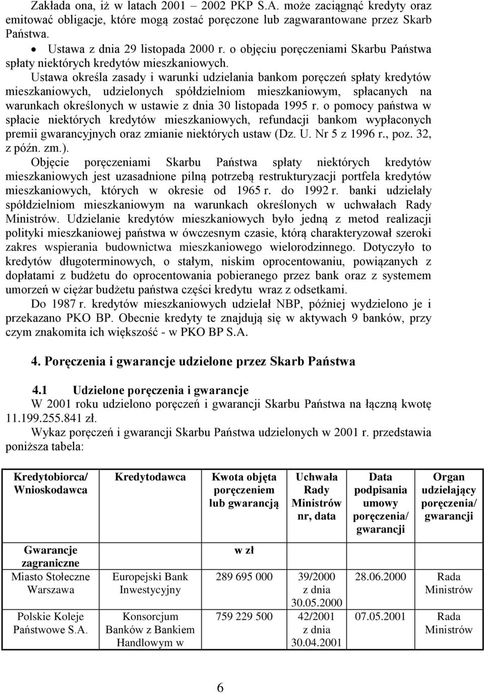 Ustawa określa zasady i warunki udzielania bankom poręczeń spłaty kredytów mieszkaniowych, udzielonych spółdzielniom mieszkaniowym, spłacanych na warunkach określonych w ustawie z dnia 30 listopada