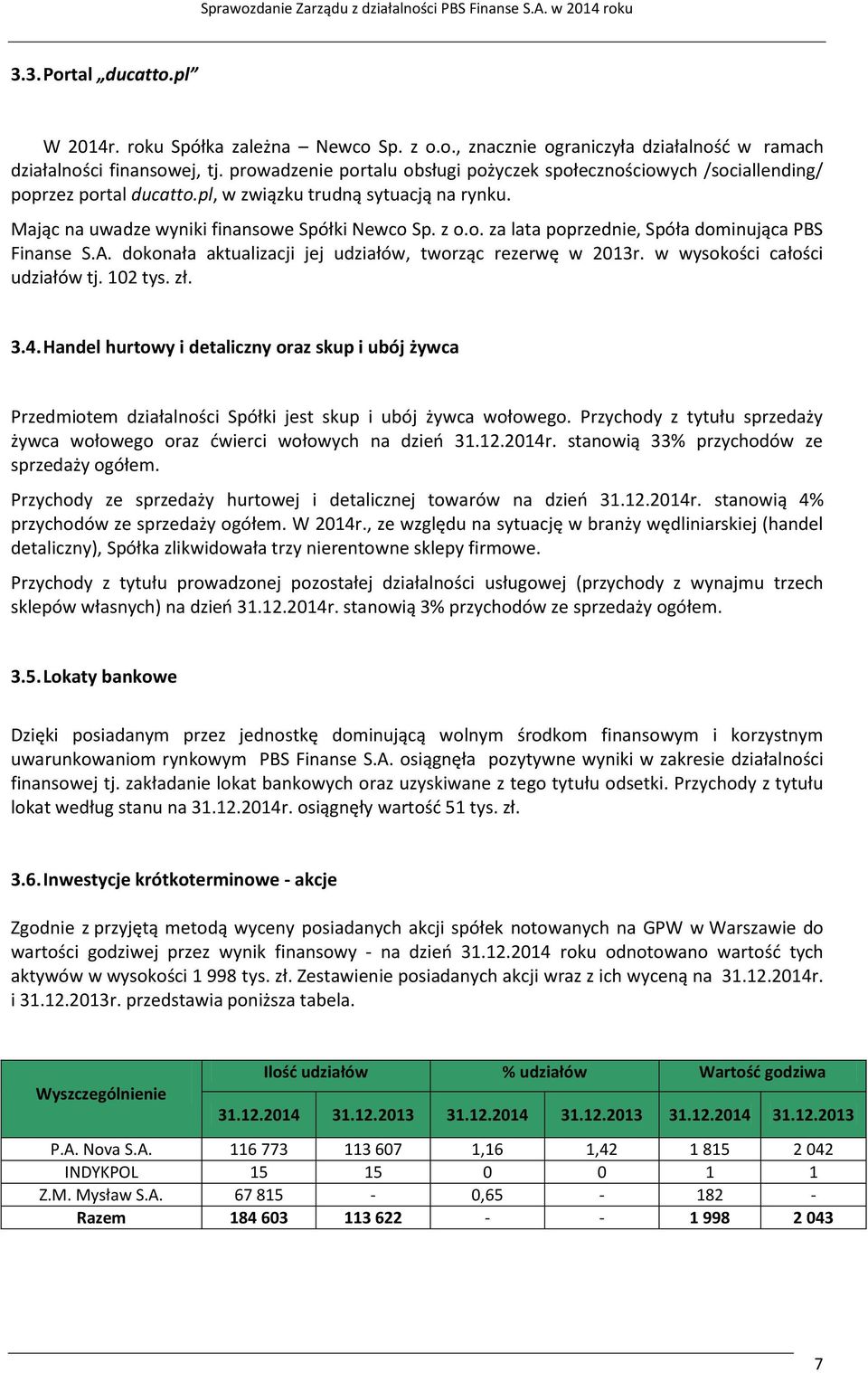 w wysokości całości udziałów tj. 102 tys. zł. 3.4. Handel hurtowy i detaliczny oraz skup i ubój żywca Przedmiotem działalności Spółki jest skup i ubój żywca wołowego.