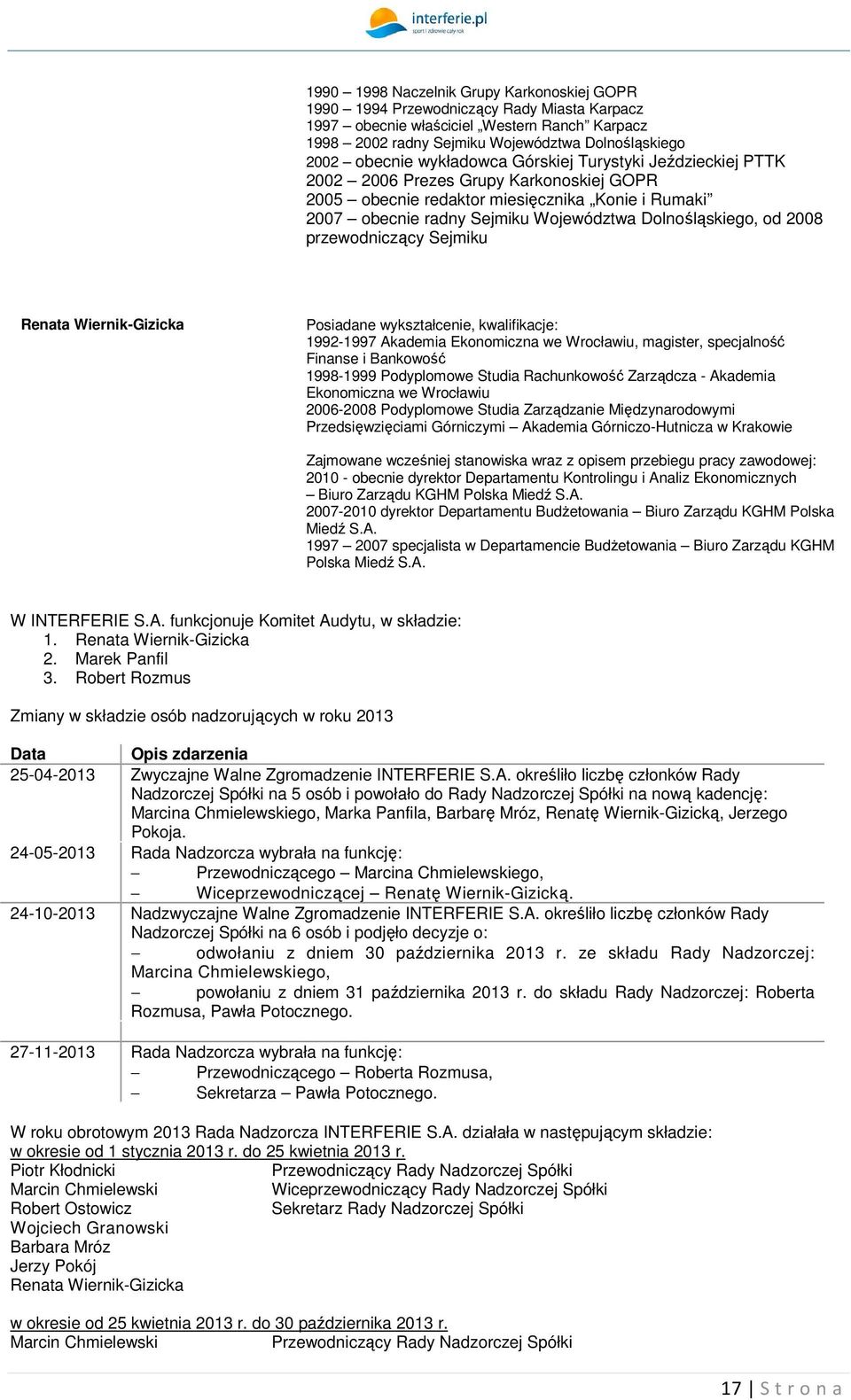 2008 przewodniczący Sejmiku Renata Wiernik-Gizicka Posiadane wykształcenie, kwalifikacje: 1992-1997 Akademia Ekonomiczna we Wrocławiu, magister, specjalność Finanse i Bankowość 1998-1999 Podyplomowe