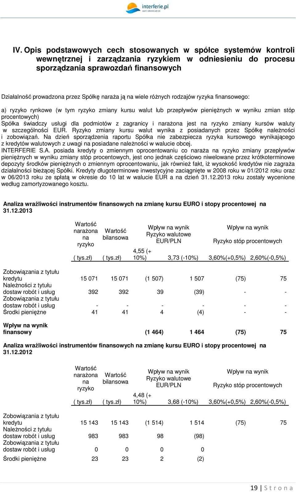 podmiotów z zagranicy i narażona jest na ryzyko zmiany kursów waluty w szczególności EUR. Ryzyko zmiany kursu walut wynika z posiadanych przez Spółkę należności i zobowiązań.