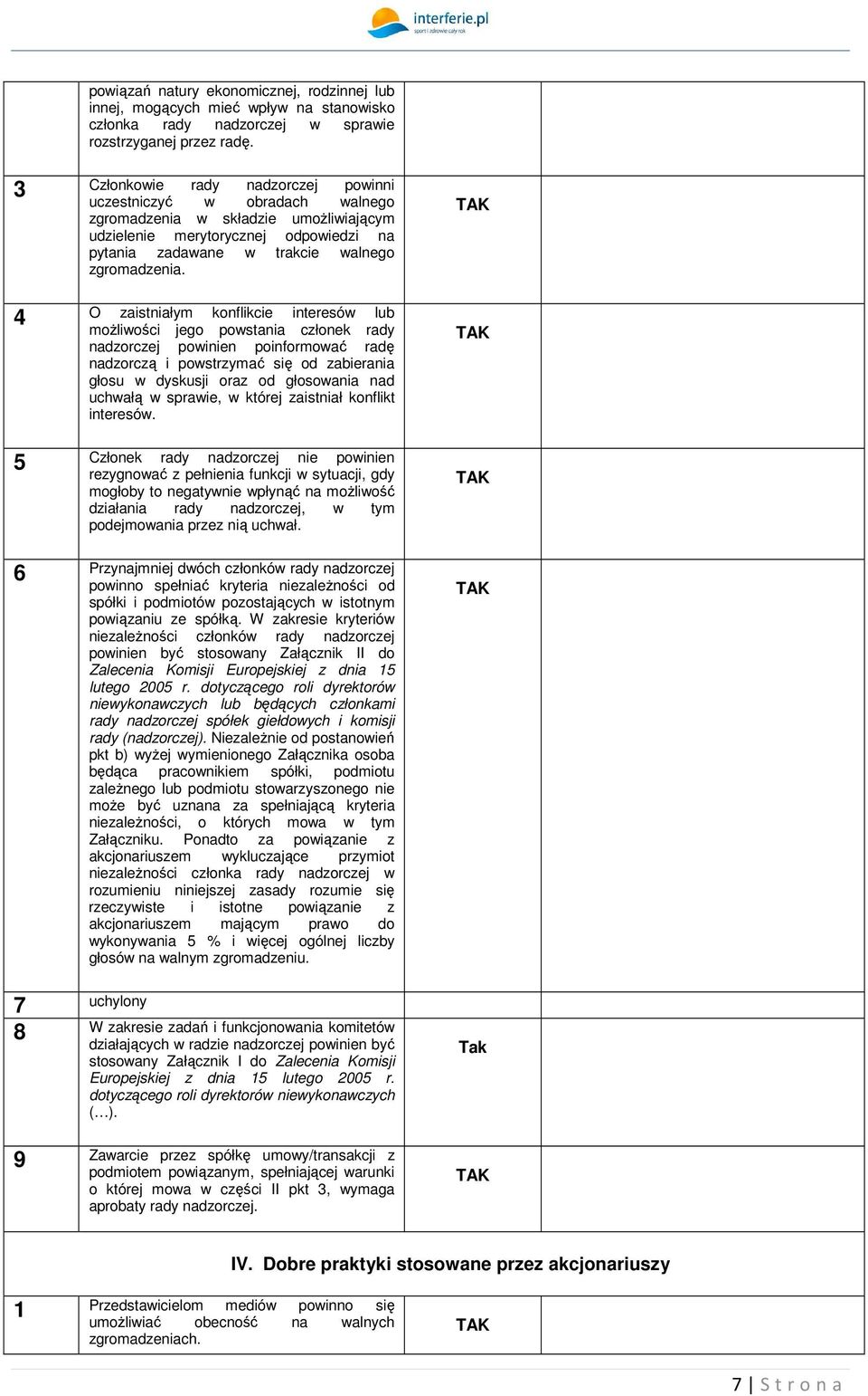 4 O zaistniałym konflikcie interesów lub możliwości jego powstania członek rady nadzorczej powinien poinformować radę nadzorczą i powstrzymać się od zabierania głosu w dyskusji oraz od głosowania nad