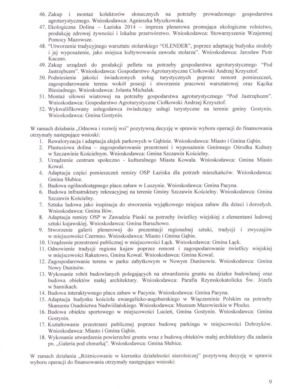 "Utworzenie tradycyjnego warsztatu stolarskiego "OLENDER", poprzez adaptacje budynku stodoly i jej wyposazenie, Kaczan. jako miejsca kultywowania zawodu stolarza". Wnioskodawca: Jaroslaw Piotr 49.