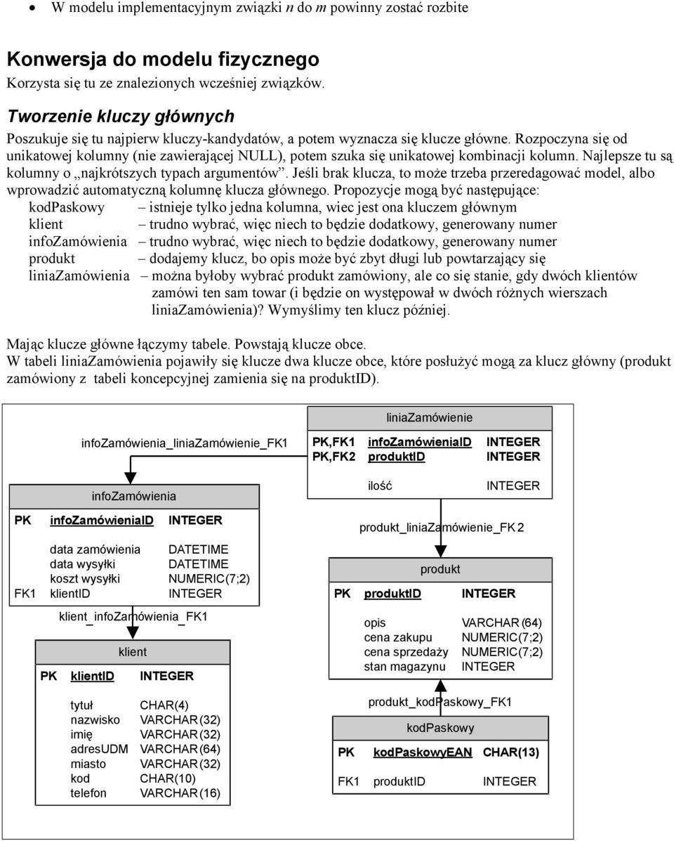 Rozpoczyna się od unikatowej kolumny (nie zawierającej NULL), potem szuka się unikatowej kombinacji kolumn. Najlepsze tu są kolumny o najkrótszych typach argumentów.