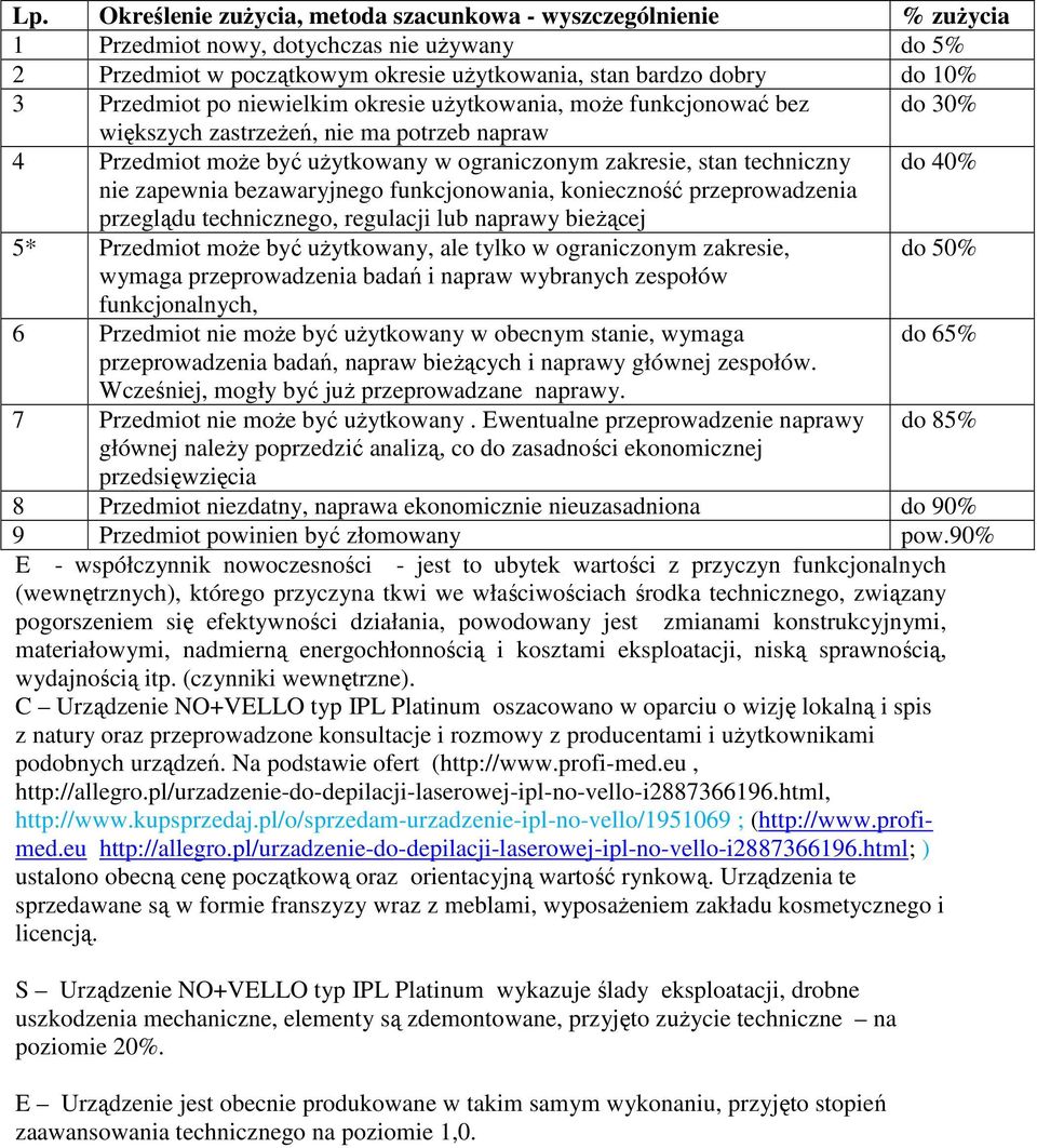 nie zapewnia bezawaryjnego funkcjonowania, konieczność przeprowadzenia przeglądu technicznego, regulacji lub naprawy bieŝącej 5* Przedmiot moŝe być uŝytkowany, ale tylko w ograniczonym zakresie, do