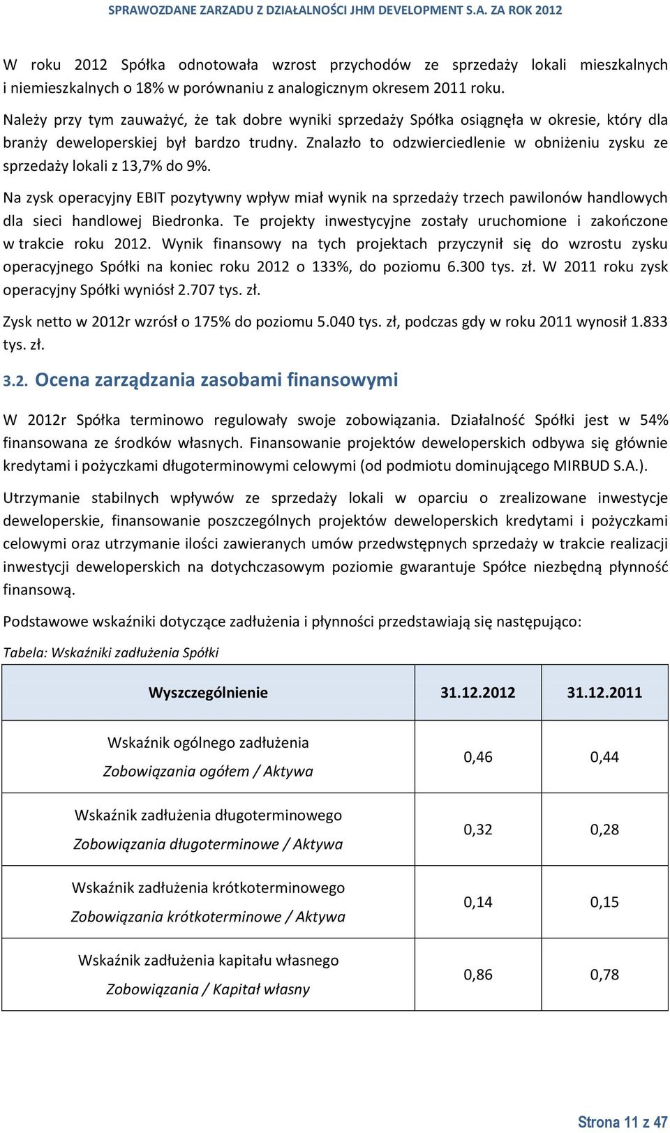 Znalazło to odzwierciedlenie w obniżeniu zysku ze sprzedaży lokali z 13,7% do 9%.