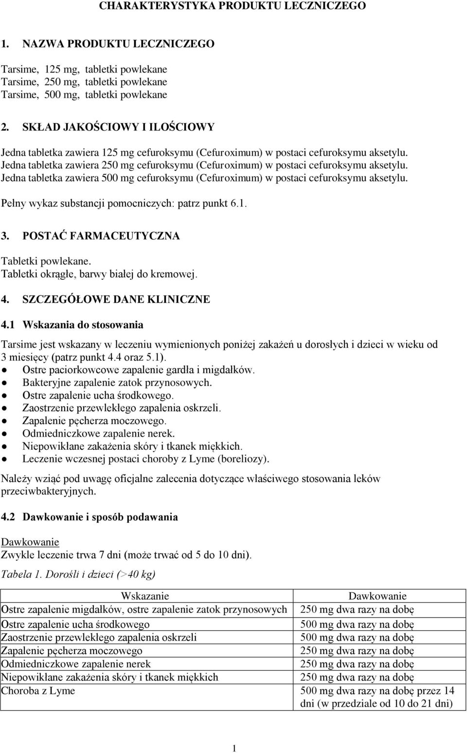 Jedna tabletka zawiera 250 mg cefuroksymu (Cefuroximum) w postaci cefuroksymu aksetylu. Jedna tabletka zawiera 500 mg cefuroksymu (Cefuroximum) w postaci cefuroksymu aksetylu.