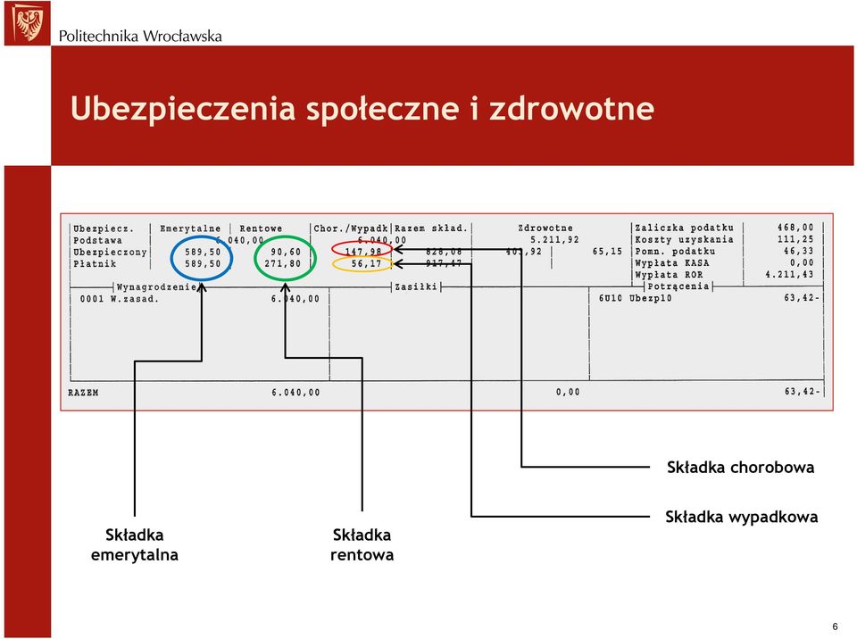 chorobowa Składka