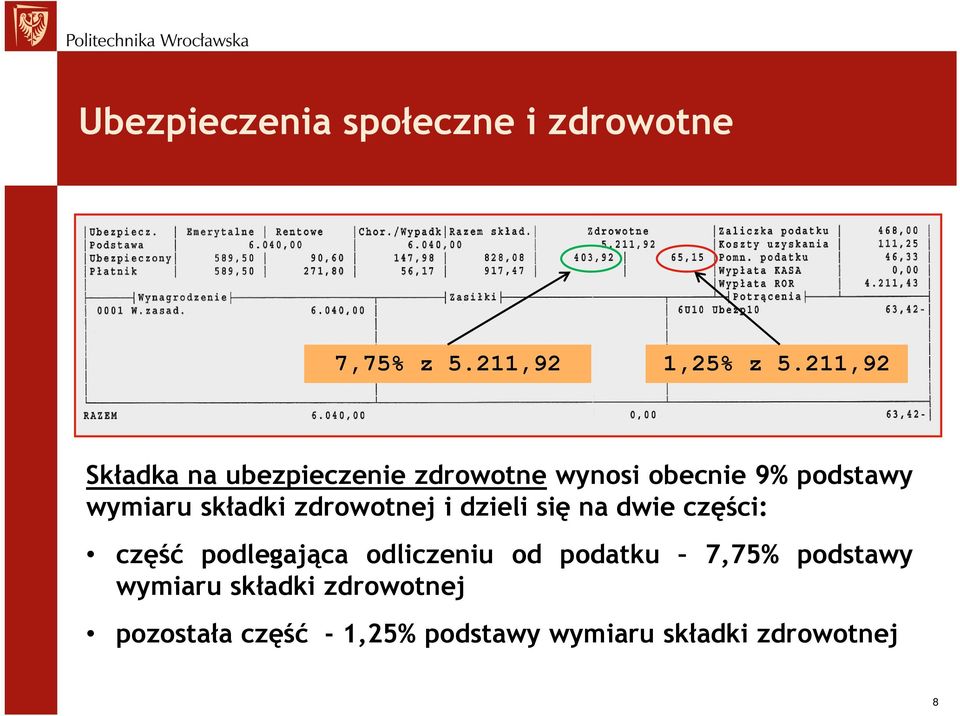 składki zdrowotnej i dzieli się na dwie części: część podlegająca odliczeniu od