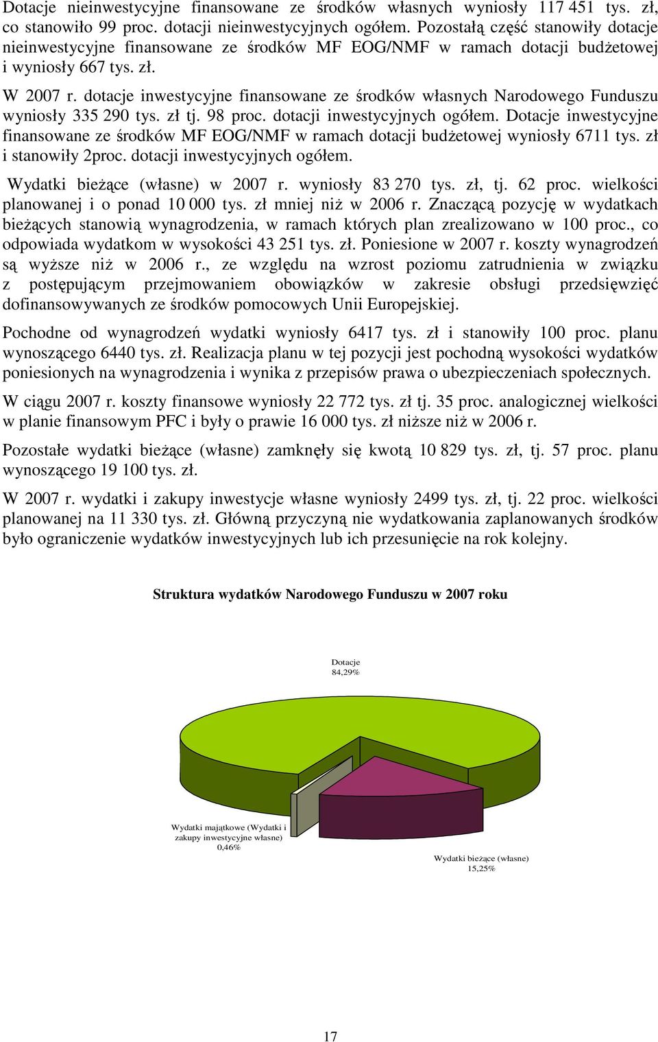 dotacje inwestycyjne finansowane ze środków własnych Narodowego Funduszu wyniosły 335 290 tys. zł tj. 98 proc. dotacji inwestycyjnych ogółem.