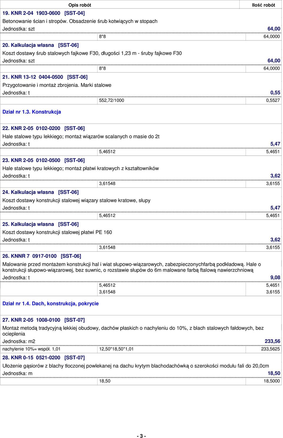 KNR 13-12 0404-0500 [SST-06] Przygotowanie i montaŝ zbrojenia. Marki stalowe Jednostka: t 0,55 552,72/1000 0,5527 Dział nr 1.3. Konstrukcja 22.