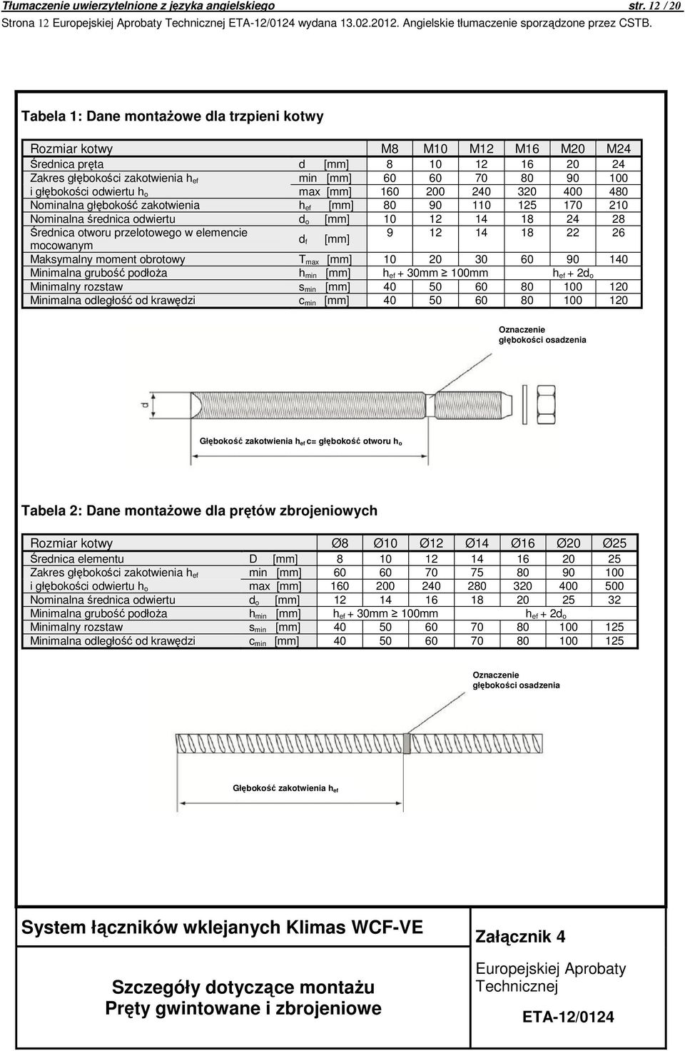 odwiertu h o max [mm] 160 200 240 320 400 480 Nominalna głębokość zakotwienia h ef [mm] 80 90 110 125 170 210 Nominalna średnica odwiertu d o [mm] 10 12 14 18 24 28 Średnica otworu przelotowego w