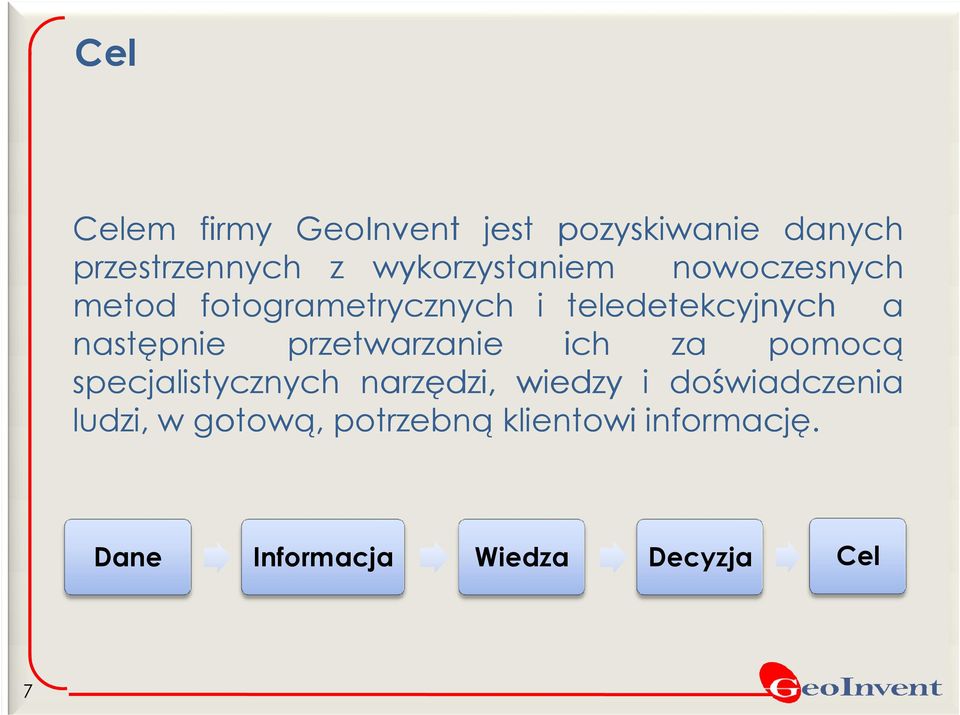 następnie przetwarzanie ich za pomocą specjalistycznych narzędzi, wiedzy i