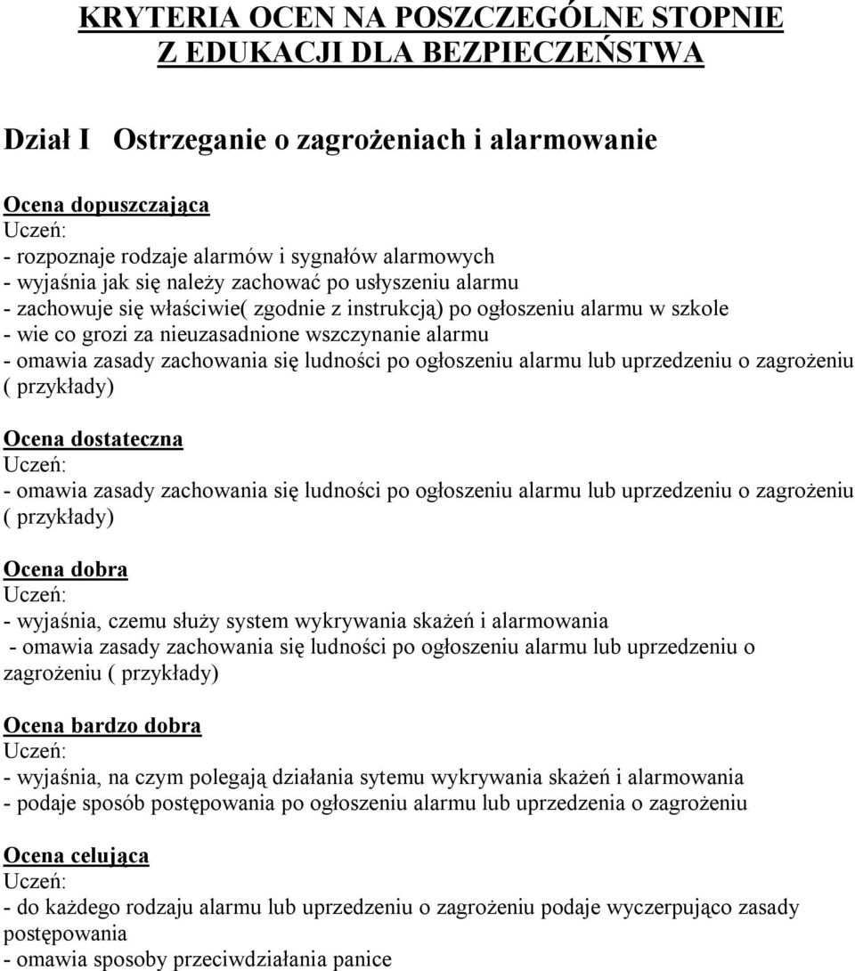 zachowania się ludności po ogłoszeniu alarmu lub uprzedzeniu o zagrożeniu ( przykłady) Ocena dostateczna - omawia zasady zachowania się ludności po ogłoszeniu alarmu lub uprzedzeniu o zagrożeniu (