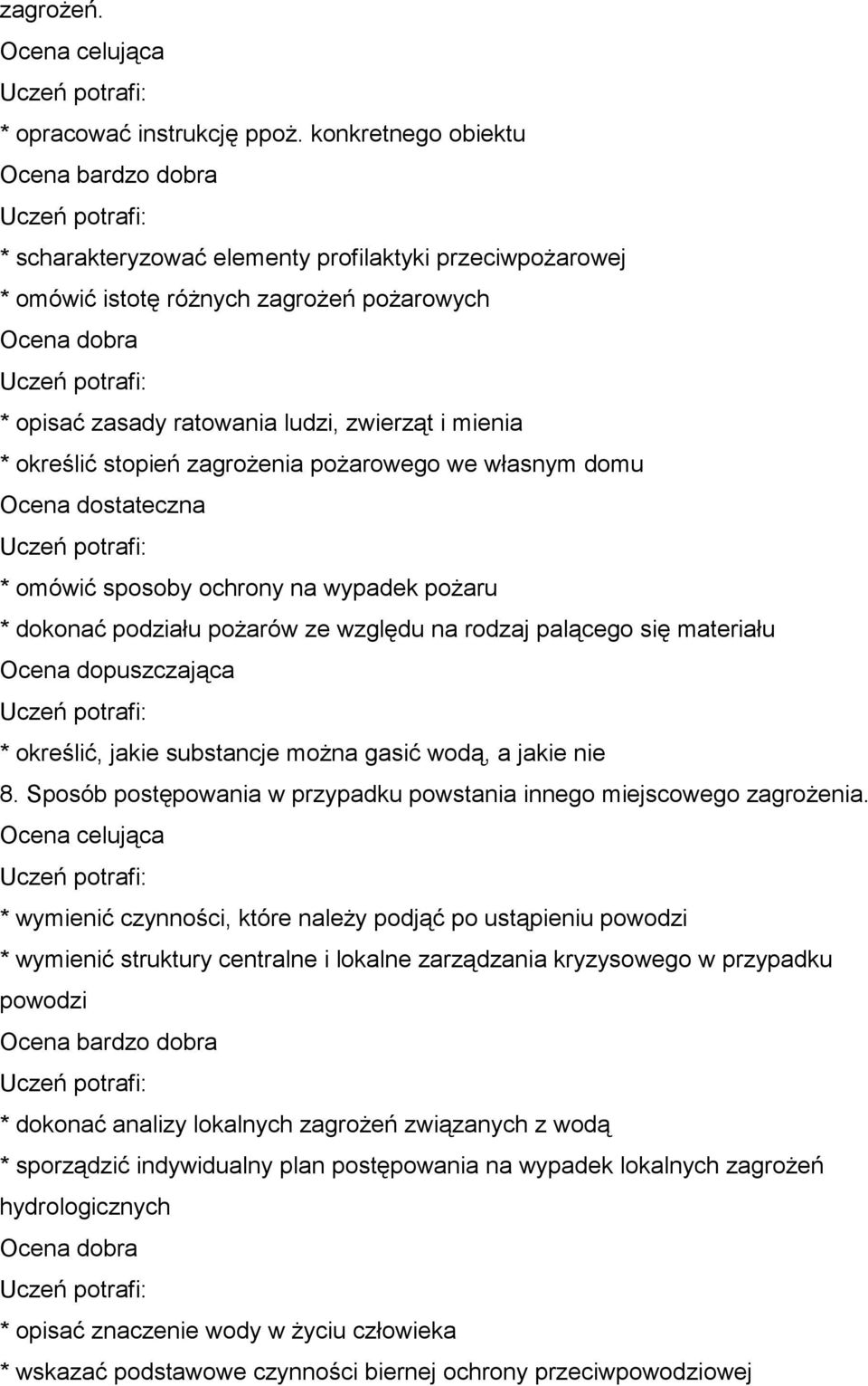 zagrożenia pożarowego we własnym domu * omówić sposoby ochrony na wypadek pożaru * dokonać podziału pożarów ze względu na rodzaj palącego się materiału * określić, jakie substancje można gasić wodą,