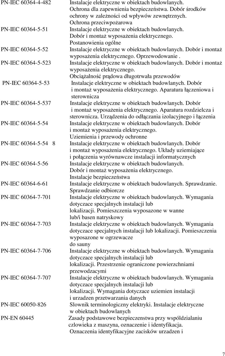 Ochrona przeciwpożarowa Dobór i montaż wyposażenia elektrycznego. Postanowienia ogólne Dobór i montaż wyposażenia elektrycznego. Oprzewodowanie. Dobór i montaż wyposażenia elektrycznego. Obciążalność prądowa długotrwała przewodów Dobór i montaż wyposażenia elektrycznego.