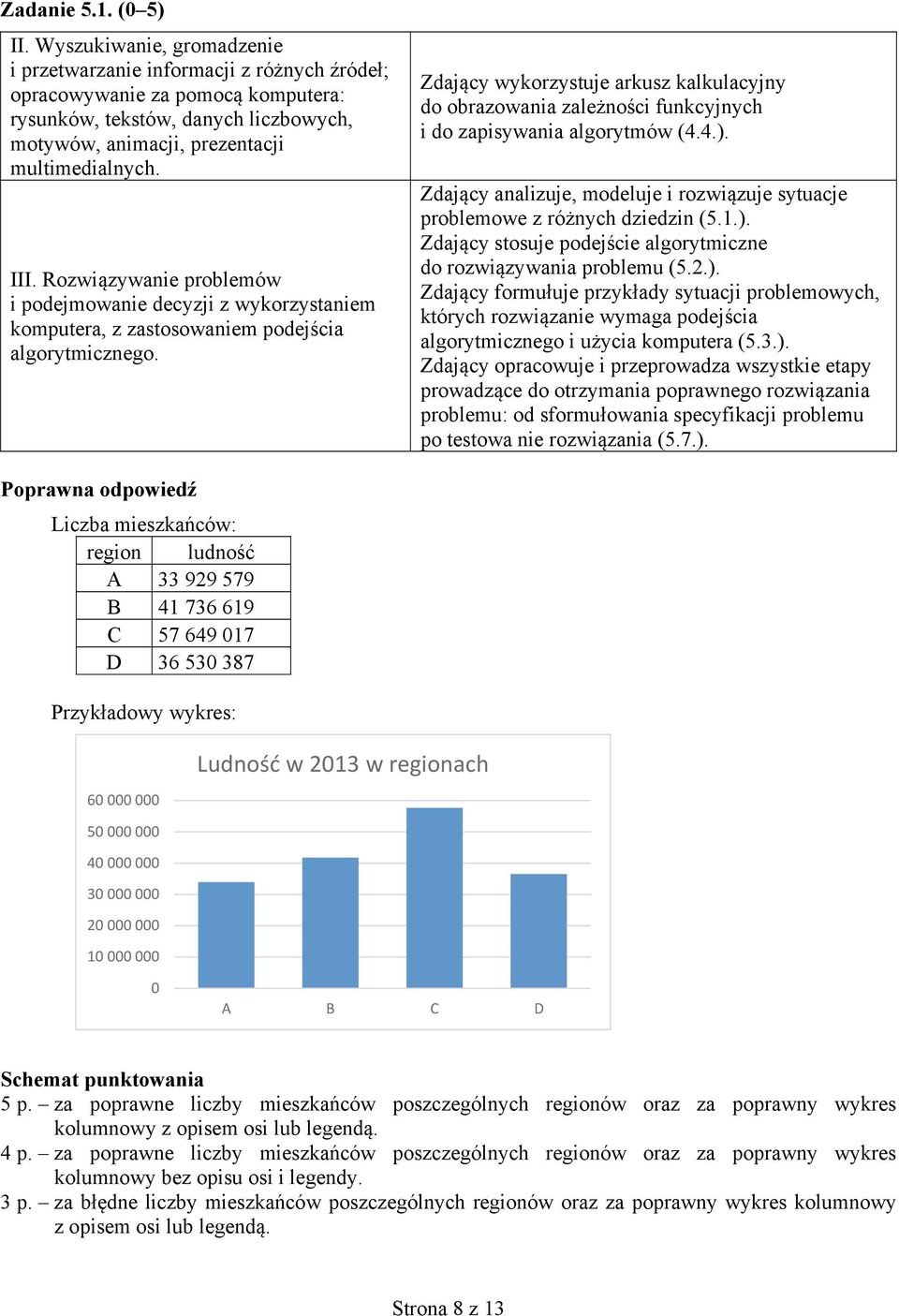 7.). Liczba mieszkańców: region ludność A 33 929 579 B 41 736 619 C 57 649 017 D 36 530 387 Przykładowy wykres: 60 000 000 50 000 000 40 000 000 30 000 000 20 000 000 10 000 000 Ludność w 2013 w