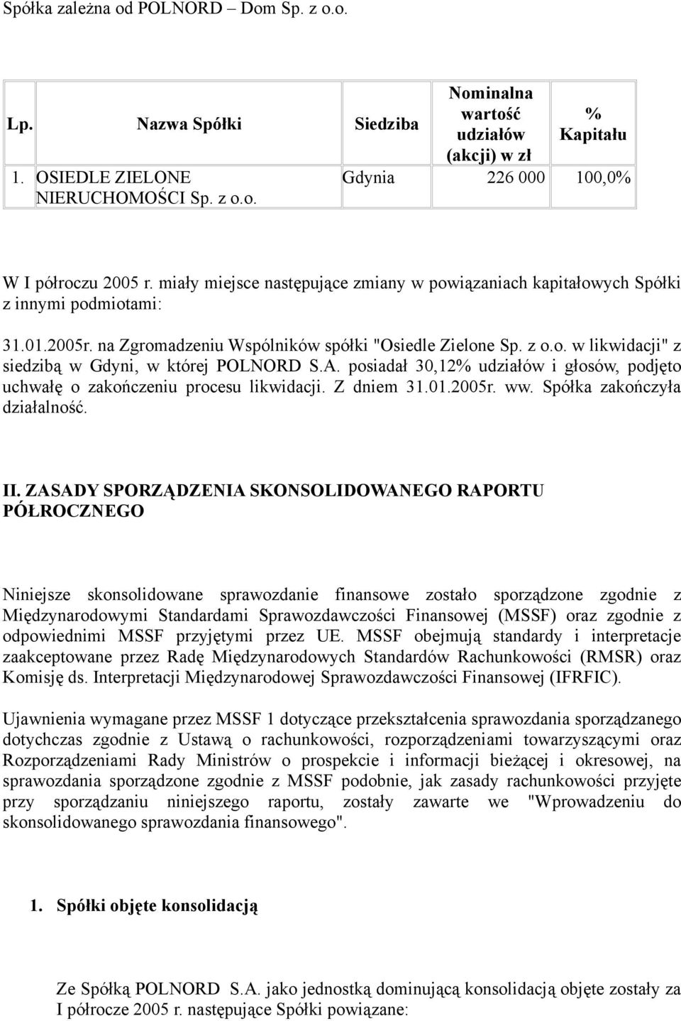 A. posiadał 30,12% udziałów i głosów, podjęto uchwałę o zakończeniu procesu likwidacji. Z dniem 31.01.r. ww. Spółka zakończyła działalność. II.