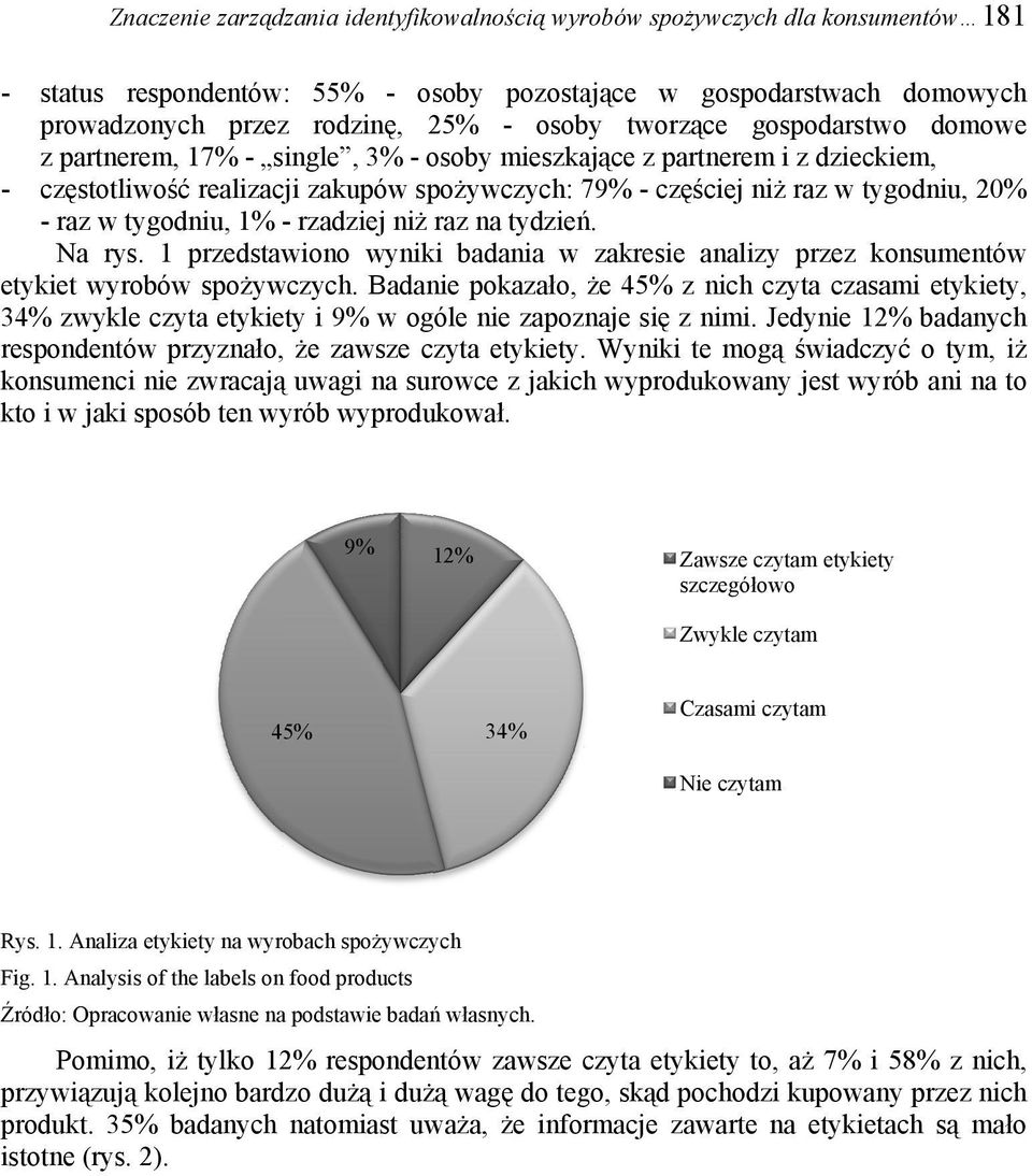 w tygodniu, 1% - rzadziej niż raz na tydzień. Na rys. 1 przedstawiono wyniki badania w zakresie analizy przez konsumentów etykiet wyrobów spożywczych.