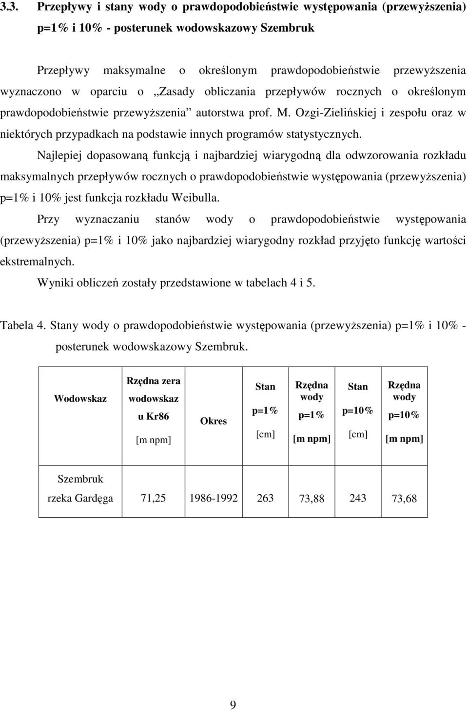 Ozgi-Zielińskiej i zespołu oraz w niektórych przypadkach na podstawie innych programów statystycznych.