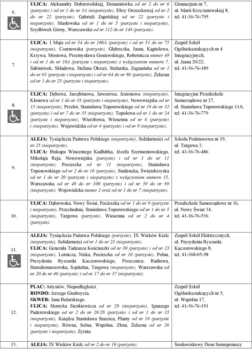 ULICA: 1 Maja od nr 54 do nr 106A (parzyste) i od nr 51 do nr 75 (nieparzyste), Czarnowska (parzyste), Głęboczka, Jasna, Kąpielowa, Krzywa, Mostowa, Przemysława Gosiewskiego, Robotnicza numer 49 i od