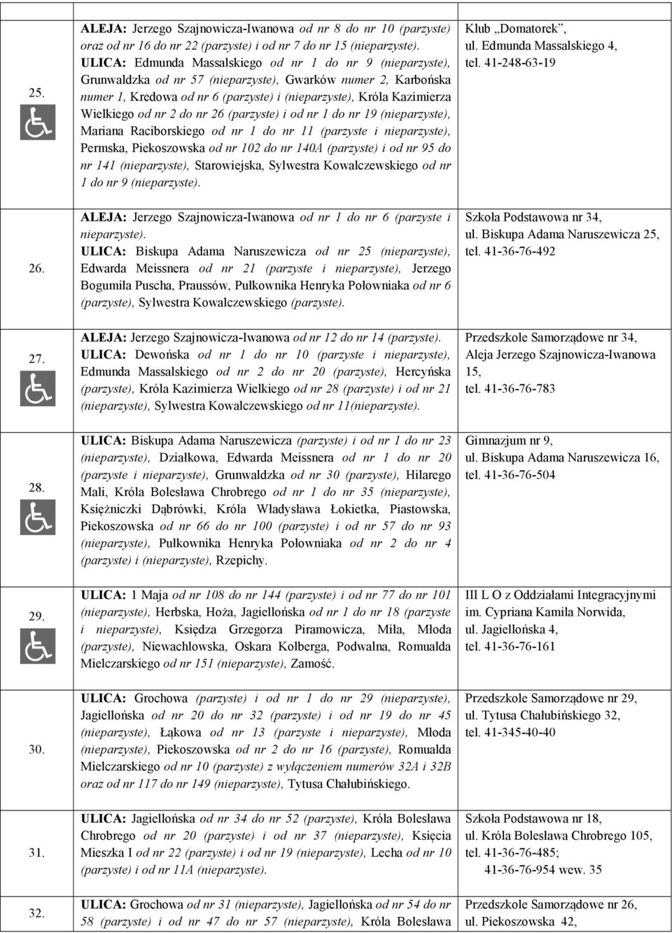 Wielkiego od nr 2 do nr 26 (parzyste) i od nr 1 do nr 19 (nieparzyste), Mariana Raciborskiego od nr 1 do nr 11 (parzyste i nieparzyste), Permska, Piekoszowska od nr 102 do nr 140A (parzyste) i od nr