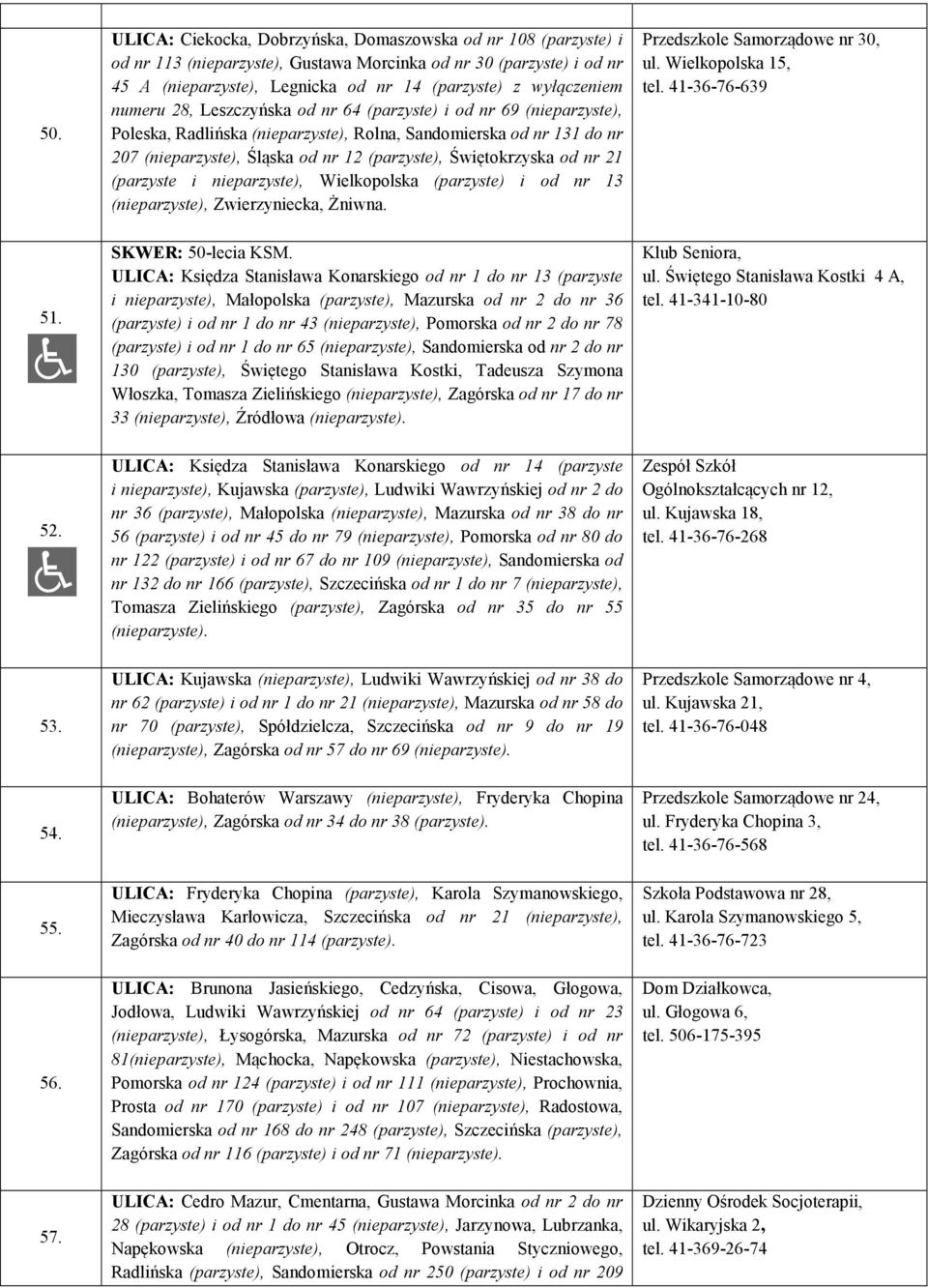 Świętokrzyska od nr 21 (parzyste i nieparzyste), Wielkopolska (parzyste) i od nr 13 (nieparzyste), Zwierzyniecka, Żniwna. Przedszkole Samorządowe nr 30, ul. Wielkopolska 15, tel. 41-36-76-639 51.