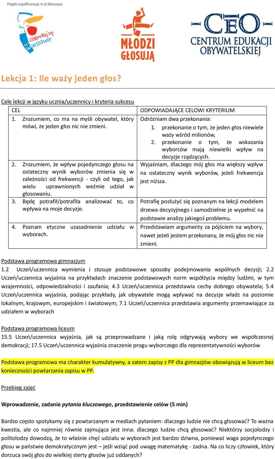 Będę potrafił/potrafiła analizować to, co wpływa na moje decyzje. 4. Poznam etyczne uzasadnienie udziału w wyborach. ODPOWIADAJĄCE CELOWI KRYTERIUM Odróżniam dwa przekonania: 1.